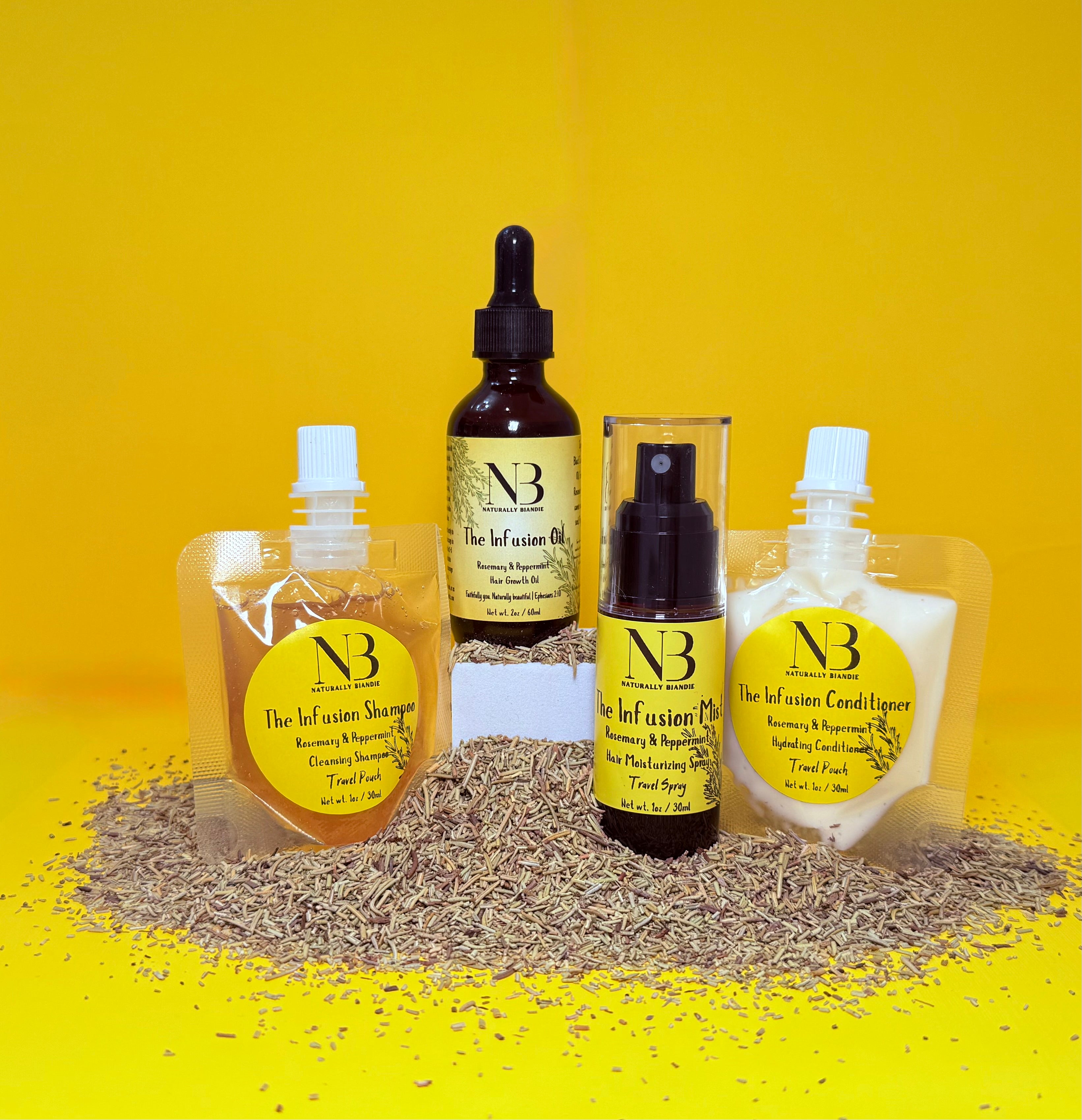 The Infusion Discovery Kit