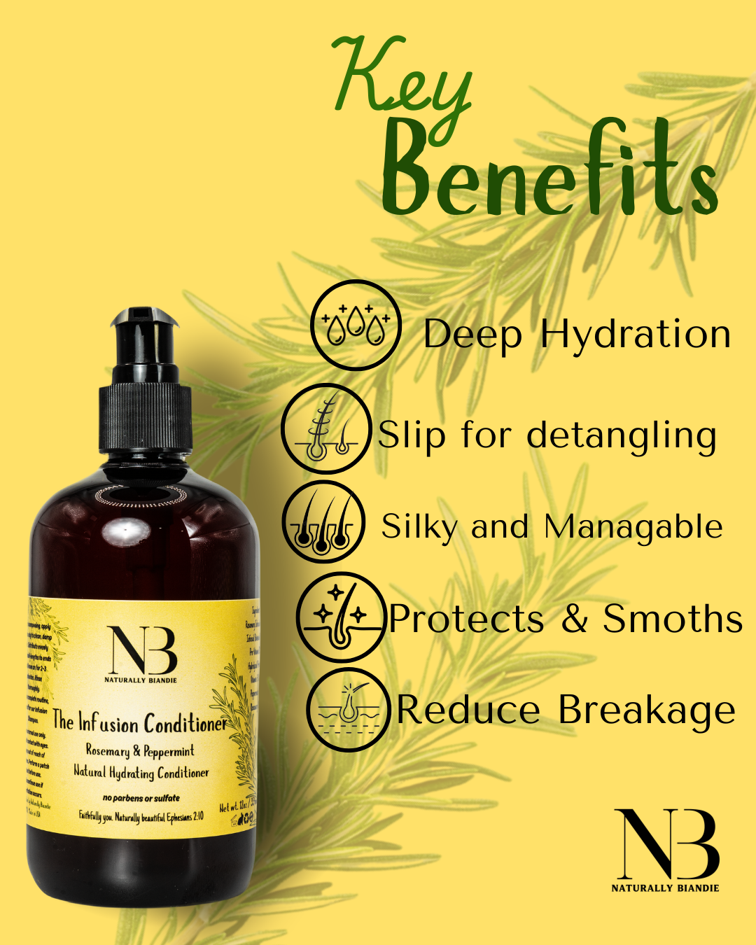 The Infusion Wash Duo